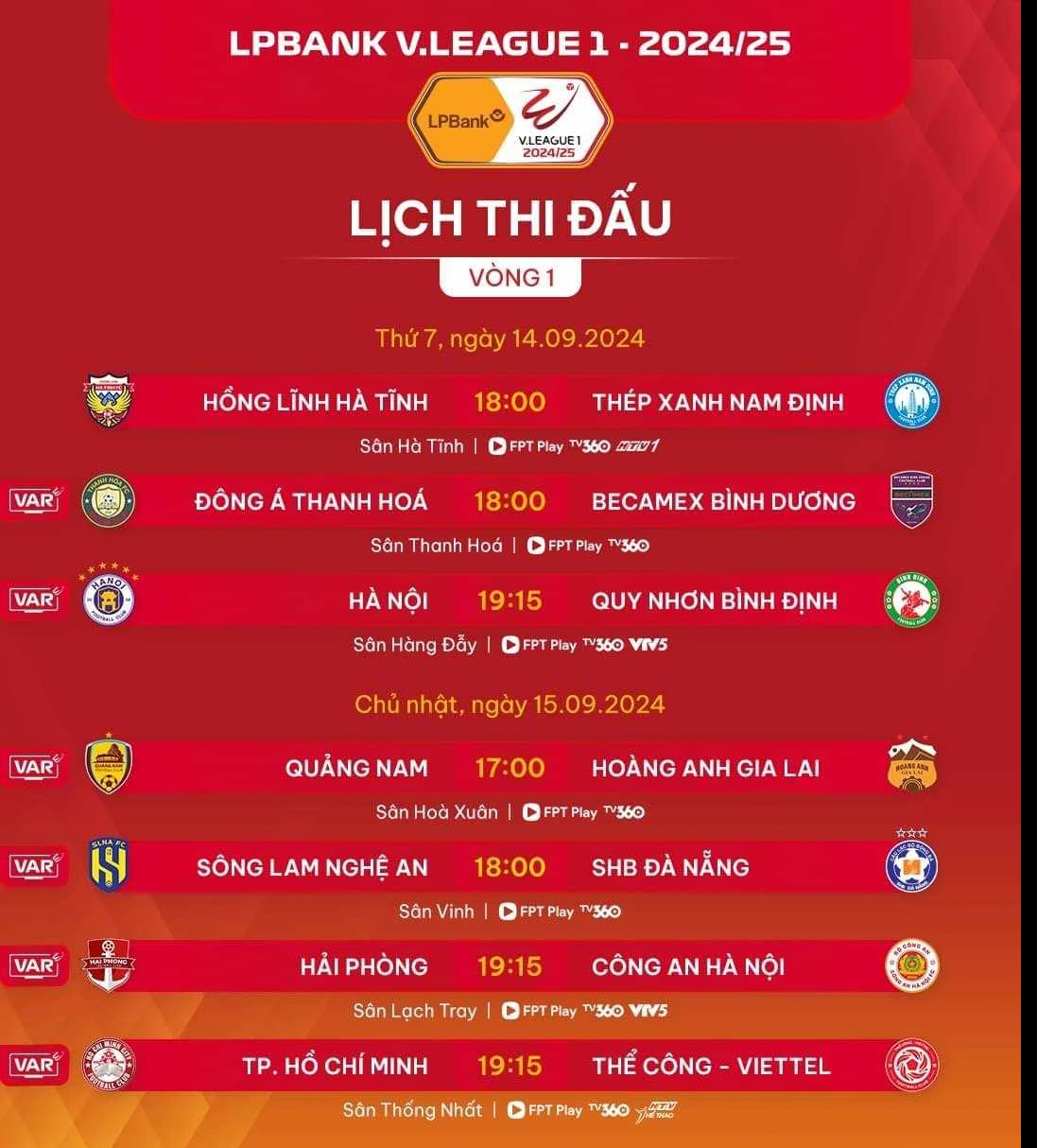 Lịch thi đấu, trực tiếp vòng 1 V-League: Hấp dẫn, hứa hẹn nhiều bàn thắng, 6 trận có VAR- Ảnh 7. Lịch thi đấu, trực tiếp vòng 1 V-League: Hấp dẫn, hứa hẹn nhiều bàn thắng, 6 trận có VAR- Ảnh 7.