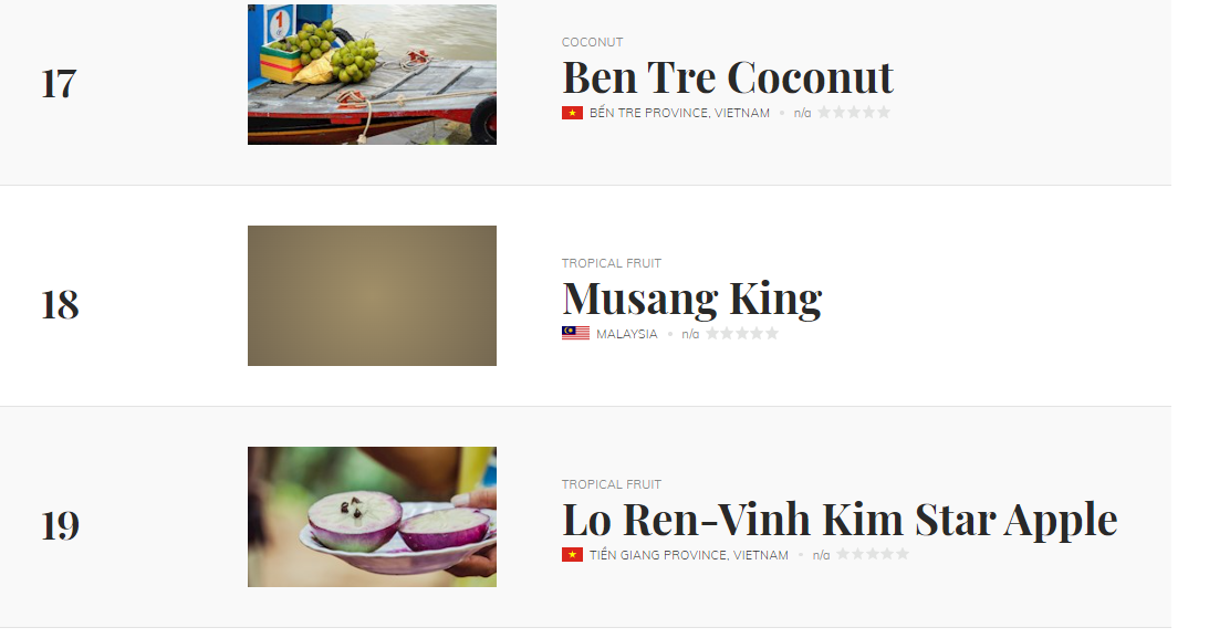 'Bản đồ ẩm thực thế giới' vinh danh sầu riêng Bến Tre và nhiều trái cây nức tiếng của Việt Nam - Ảnh 4. 'Bản đồ ẩm thực thế giới' vinh danh sầu riêng Bến Tre và nhiều trái cây nức tiếng của Việt Nam - Ảnh 4.