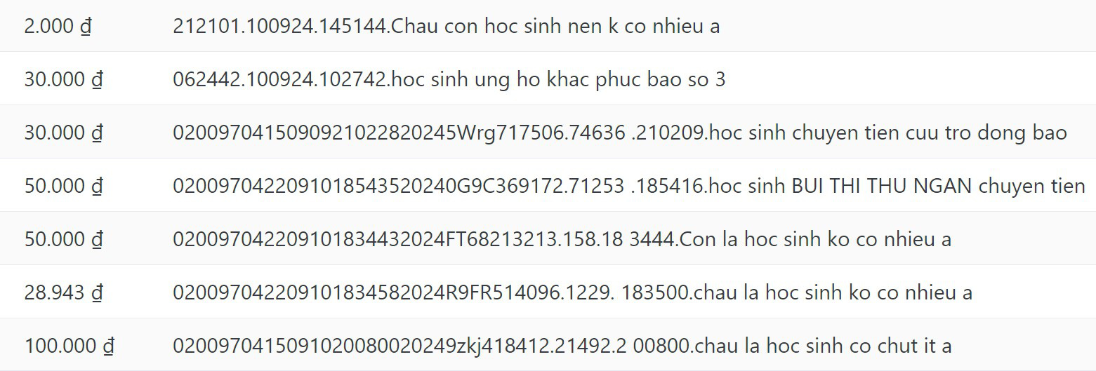 Học sinh diễn văn nghệ, nhặt vỏ lon, bán bánh sandwich… góp tiền ủng hộ đồng bào vùng lũ - Ảnh 6. Học sinh diễn văn nghệ, nhặt vỏ lon, bán bánh sandwich… góp tiền ủng hộ đồng bào vùng lũ - Ảnh 6.