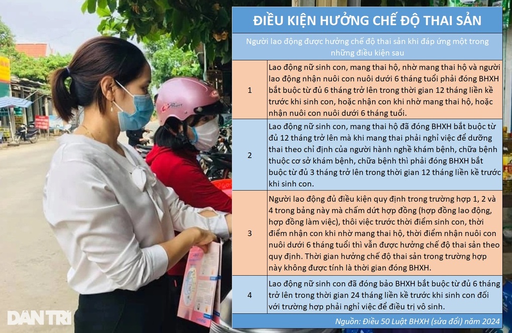 Cán bộ không chuyên trách xã, thôn có được hưởng chế độ thai sản không? - 4 Cán bộ không chuyên trách xã, thôn có được hưởng chế độ thai sản không? - 4
