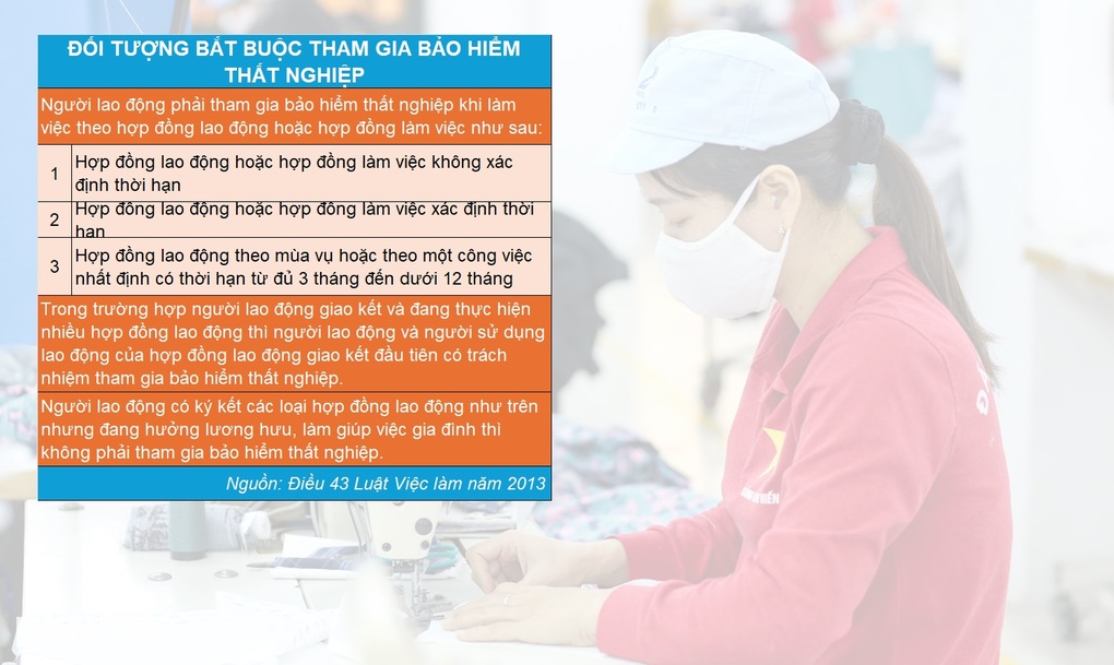 Có thể ngừng đóng bảo hiểm thất nghiệp để nhận trợ cấp không? - 2 Có thể ngừng đóng bảo hiểm thất nghiệp để nhận trợ cấp không? - 2