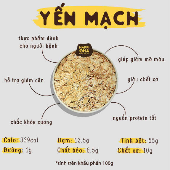 Top 12 món ăn vào bữa sáng giúp giảm cân, bớt thèm ăn vặt, sáng mai bạn áp dụng luôn nhé- Ảnh 8. Top 12 món ăn vào bữa sáng giúp giảm cân, bớt thèm ăn vặt, sáng mai bạn áp dụng luôn nhé- Ảnh 8.