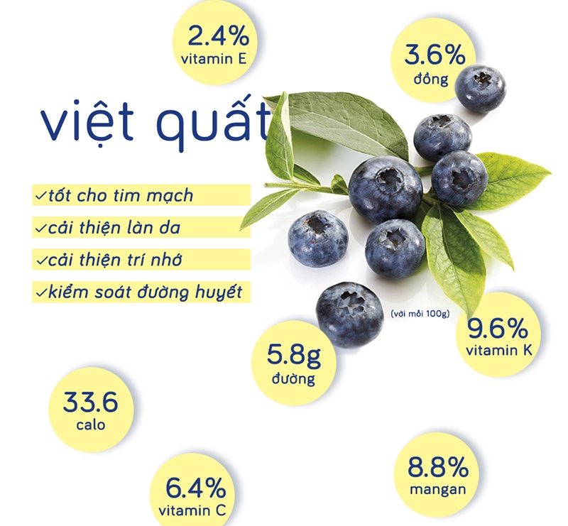 Top 12 món ăn vào bữa sáng giúp giảm cân, bớt thèm ăn vặt, sáng mai bạn áp dụng luôn nhé- Ảnh 10. Top 12 món ăn vào bữa sáng giúp giảm cân, bớt thèm ăn vặt, sáng mai bạn áp dụng luôn nhé- Ảnh 10.