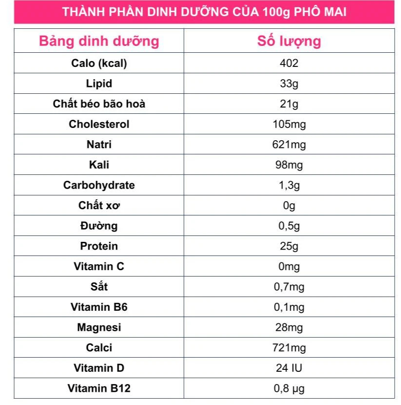 Top 12 món ăn vào bữa sáng giúp giảm cân, bớt thèm ăn vặt, sáng mai bạn áp dụng luôn nhé- Ảnh 15. Top 12 món ăn vào bữa sáng giúp giảm cân, bớt thèm ăn vặt, sáng mai bạn áp dụng luôn nhé- Ảnh 15.