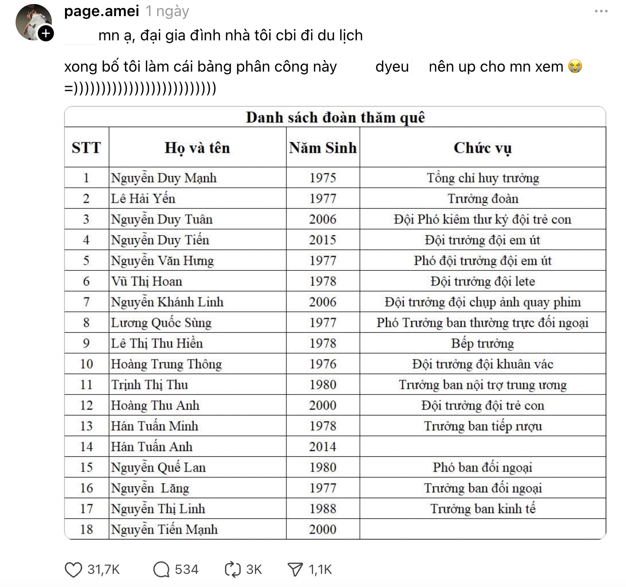 Bảng phân việc cho gia đình 18 người hot nhất lễ 2/9: Ai cũng “có chức quyền” độc lạ, vỡ lẽ khi biết lý do- Ảnh 1. Bảng phân việc cho gia đình 18 người hot nhất lễ 2/9: Ai cũng “có chức quyền” độc lạ, vỡ lẽ khi biết lý do- Ảnh 1.
