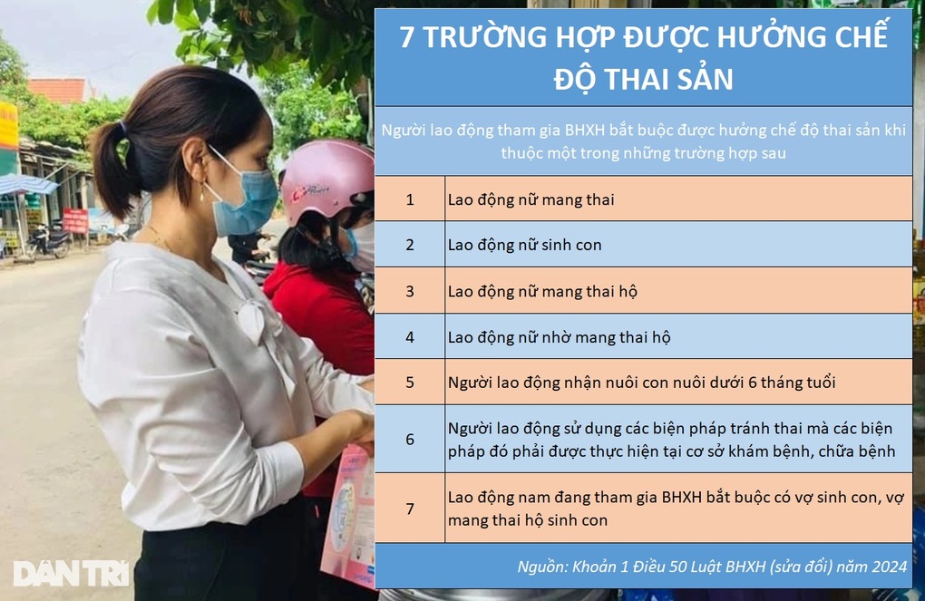 Cán bộ không chuyên trách xã, thôn có được hưởng chế độ thai sản không? - 2 Cán bộ không chuyên trách xã, thôn có được hưởng chế độ thai sản không? - 2