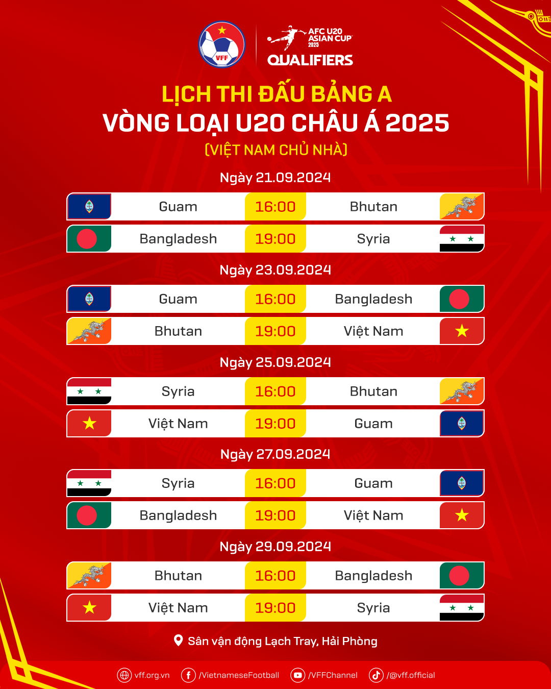 Lịch thi đấu mới nhất U.20 Việt Nam tại giải châu Á: Chủ nhà tạo mưa bàn thắng?- Ảnh 2. Lịch thi đấu mới nhất U.20 Việt Nam tại giải châu Á: Chủ nhà tạo mưa bàn thắng?- Ảnh 2.