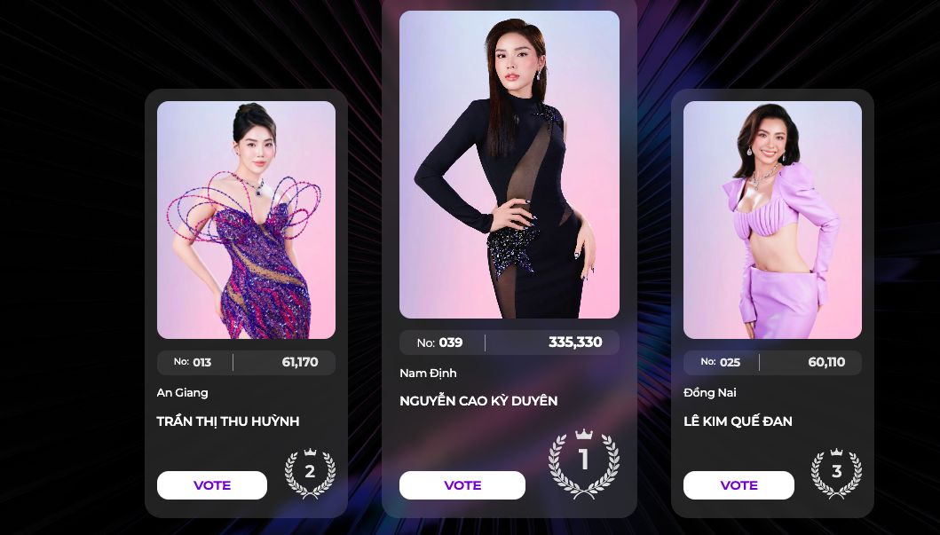 Kỳ Duyên vào thẳng Top 16, nhận