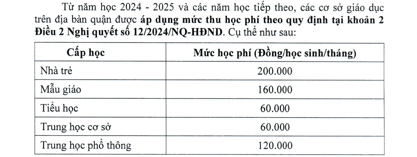 Q.12, TP.HCM hướng dẫn các khoản thu trong năm học mới: Mức tối đa bao nhiêu?- Ảnh 2. Q.12, TP.HCM hướng dẫn các khoản thu trong năm học mới: Mức tối đa bao nhiêu?- Ảnh 2.