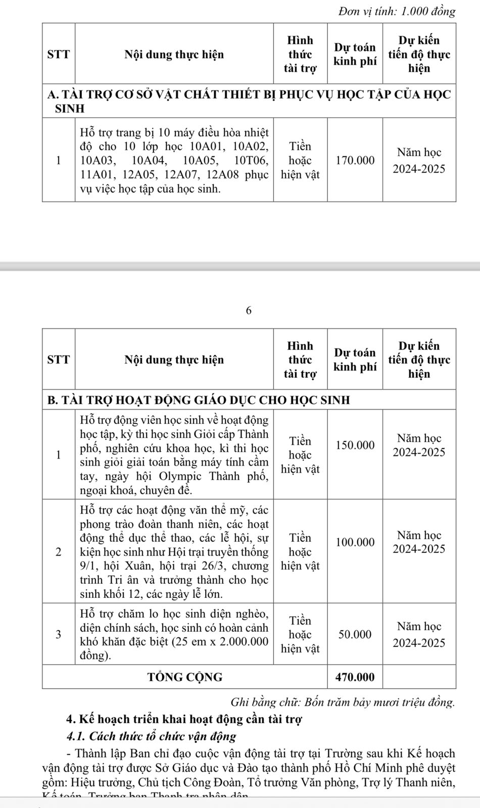 Phụ huynh phản ánh quỹ lớp, quỹ trường, hiệu trưởng giải thích ra sao?- Ảnh 1. Phụ huynh phản ánh quỹ lớp, quỹ trường, hiệu trưởng giải thích ra sao?- Ảnh 1.