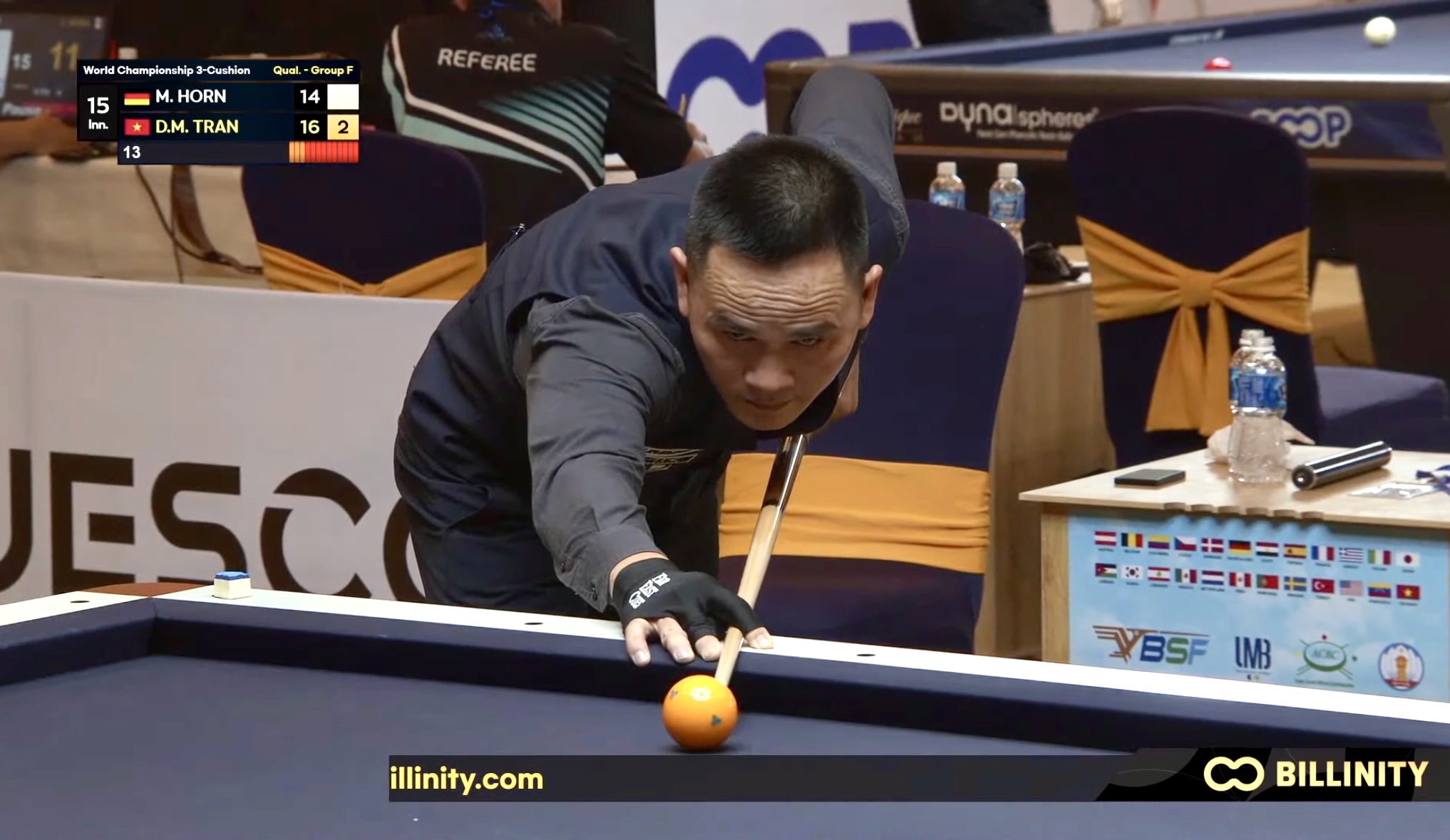 Billiards: Trần Đức Minh quá hay, 6 cơ thủ Việt Nam vào vòng knock-out giải thế giới- Ảnh 1. Billiards: Trần Đức Minh quá hay, 6 cơ thủ Việt Nam vào vòng knock-out giải thế giới- Ảnh 1.