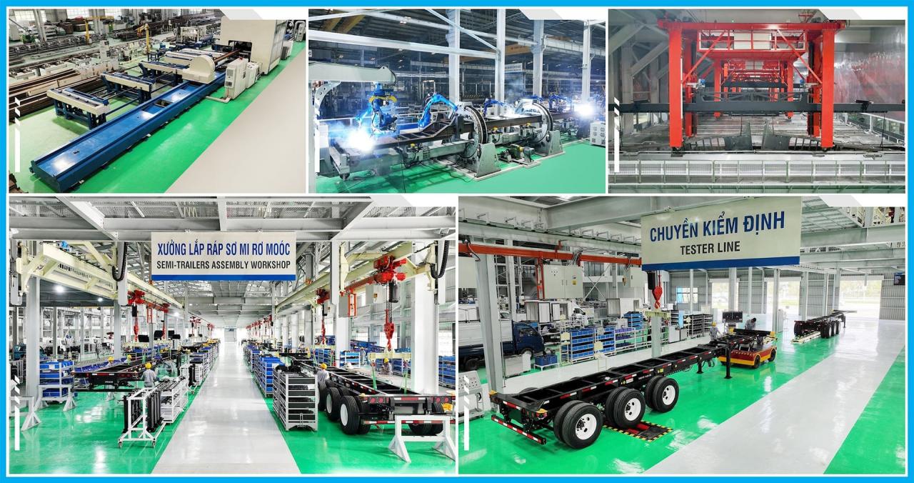 Khát vọng phát triển và những kế hoạch đầu tư lớn của Chủ tịch THACO Khát vọng phát triển và những kế hoạch đầu tư lớn của Chủ tịch THACO
