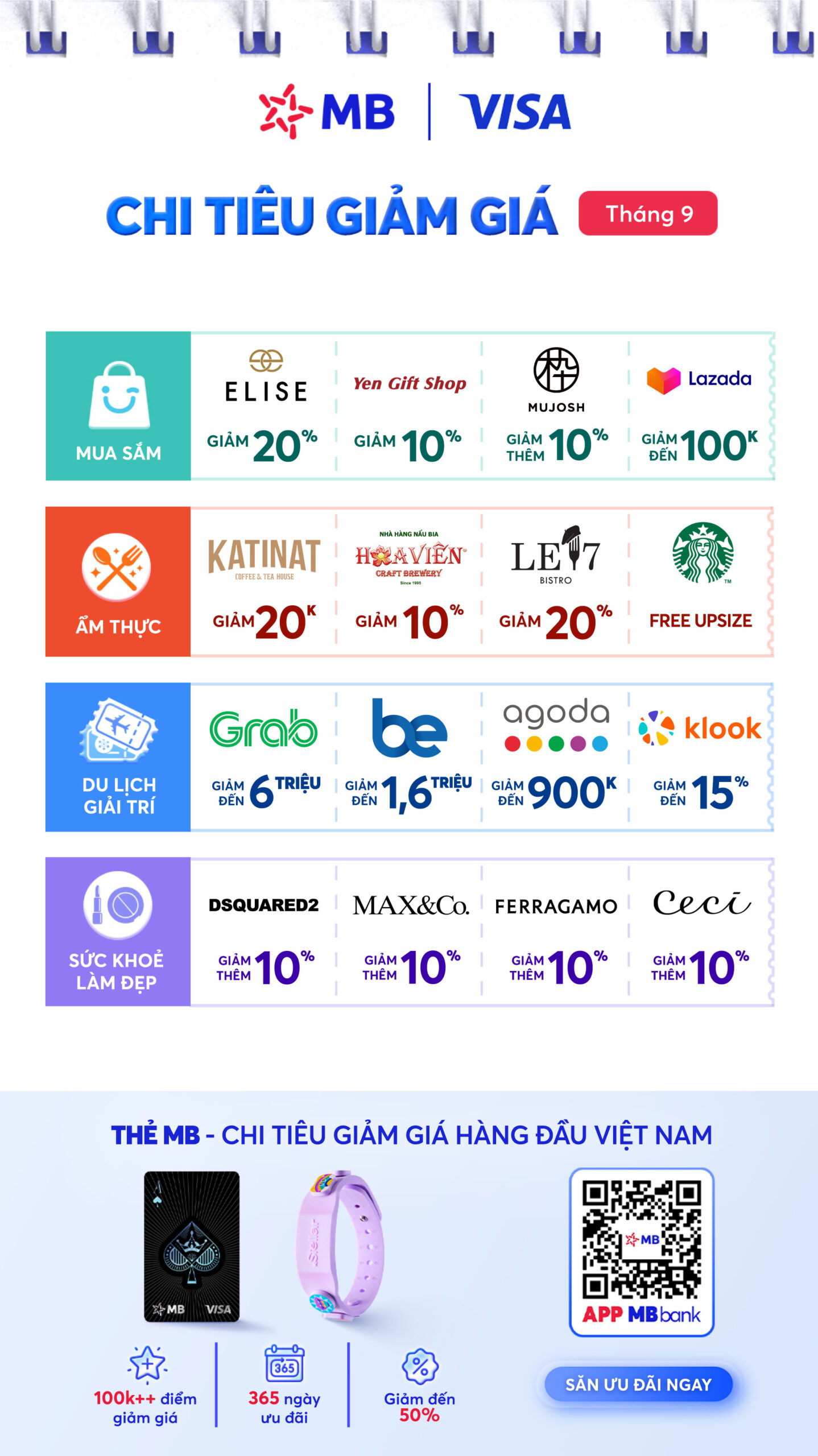visa - Vietnam.vn