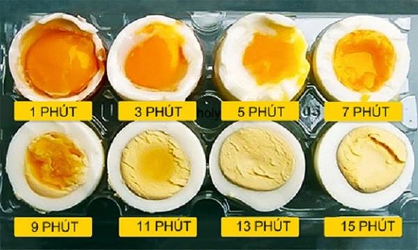 Chọn loại trứng gà này và làm theo cách sau mới có được nhiều món ngon bắt mắt- Ảnh 4. Chọn loại trứng gà này và làm theo cách sau mới có được nhiều món ngon bắt mắt- Ảnh 4.