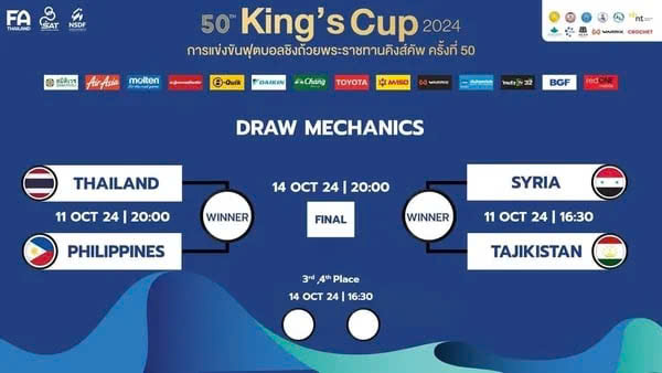 King's Cup 2024 tạo cơn sốt vé, Madam Pang mong đội tuyển Thái Lan phá dớp- Ảnh 2. King's Cup 2024 tạo cơn sốt vé, Madam Pang mong đội tuyển Thái Lan phá dớp- Ảnh 2.