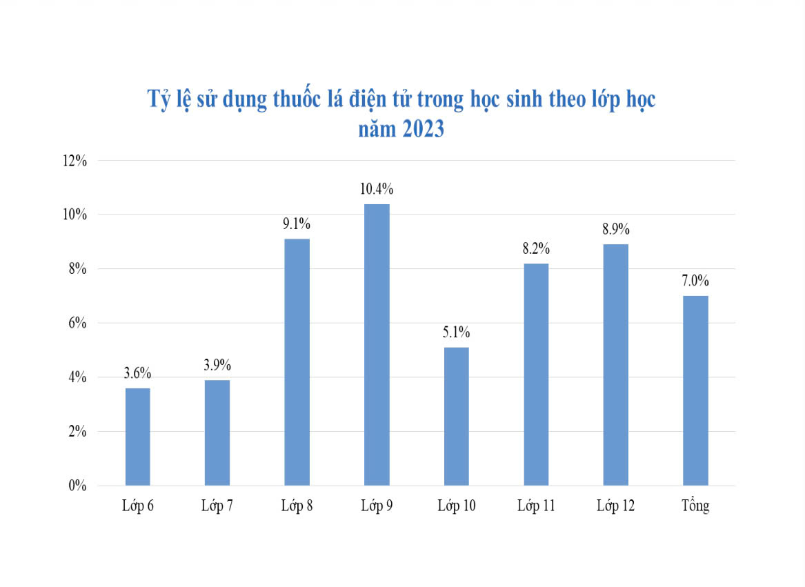 Nóng kiến nghị liên quan đến thuốc lá - Ảnh 2. Nóng kiến nghị liên quan đến thuốc lá - Ảnh 2.