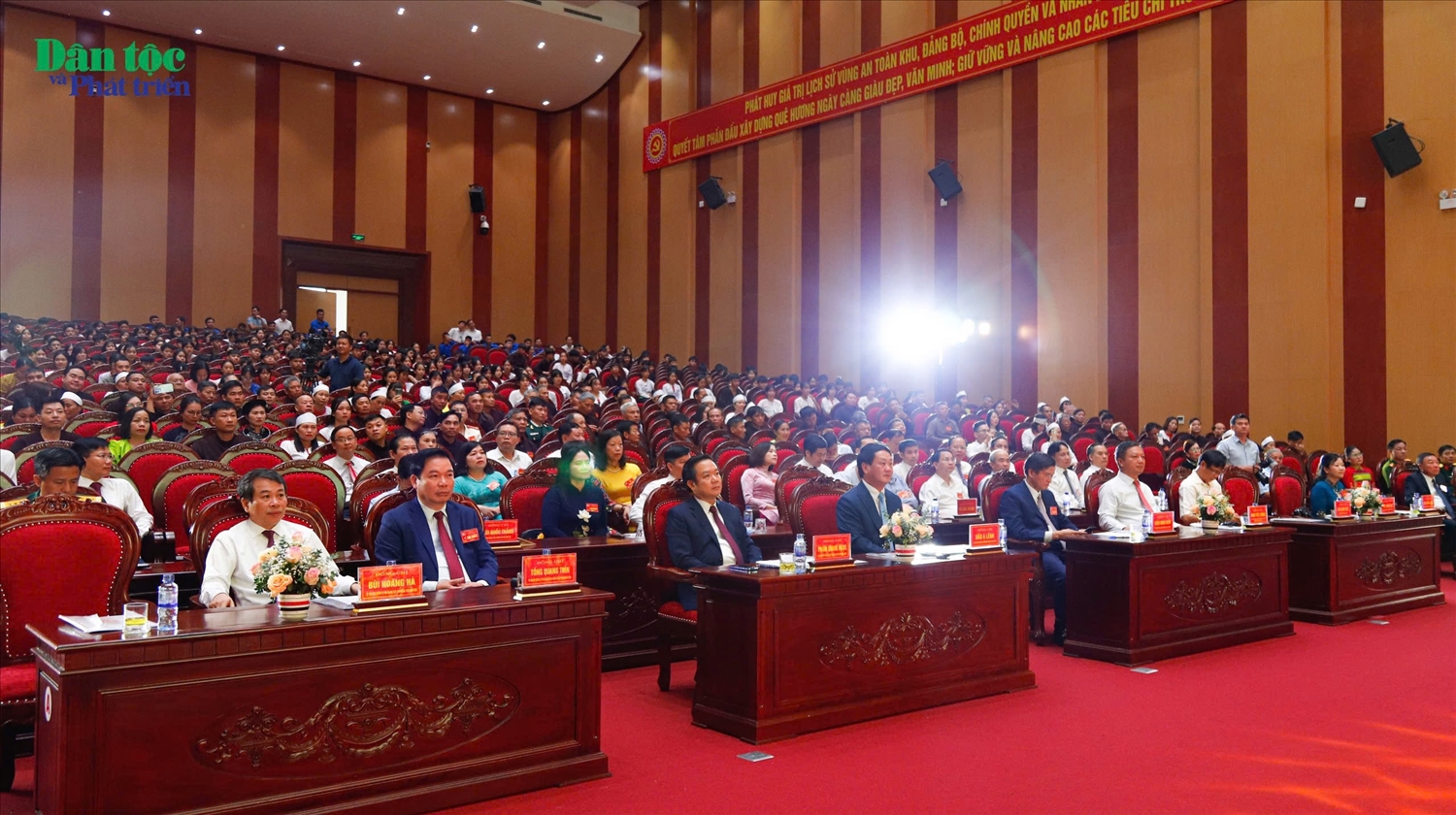 Các đại biểu tham dự Đại hội Các đại biểu tham dự Đại hội