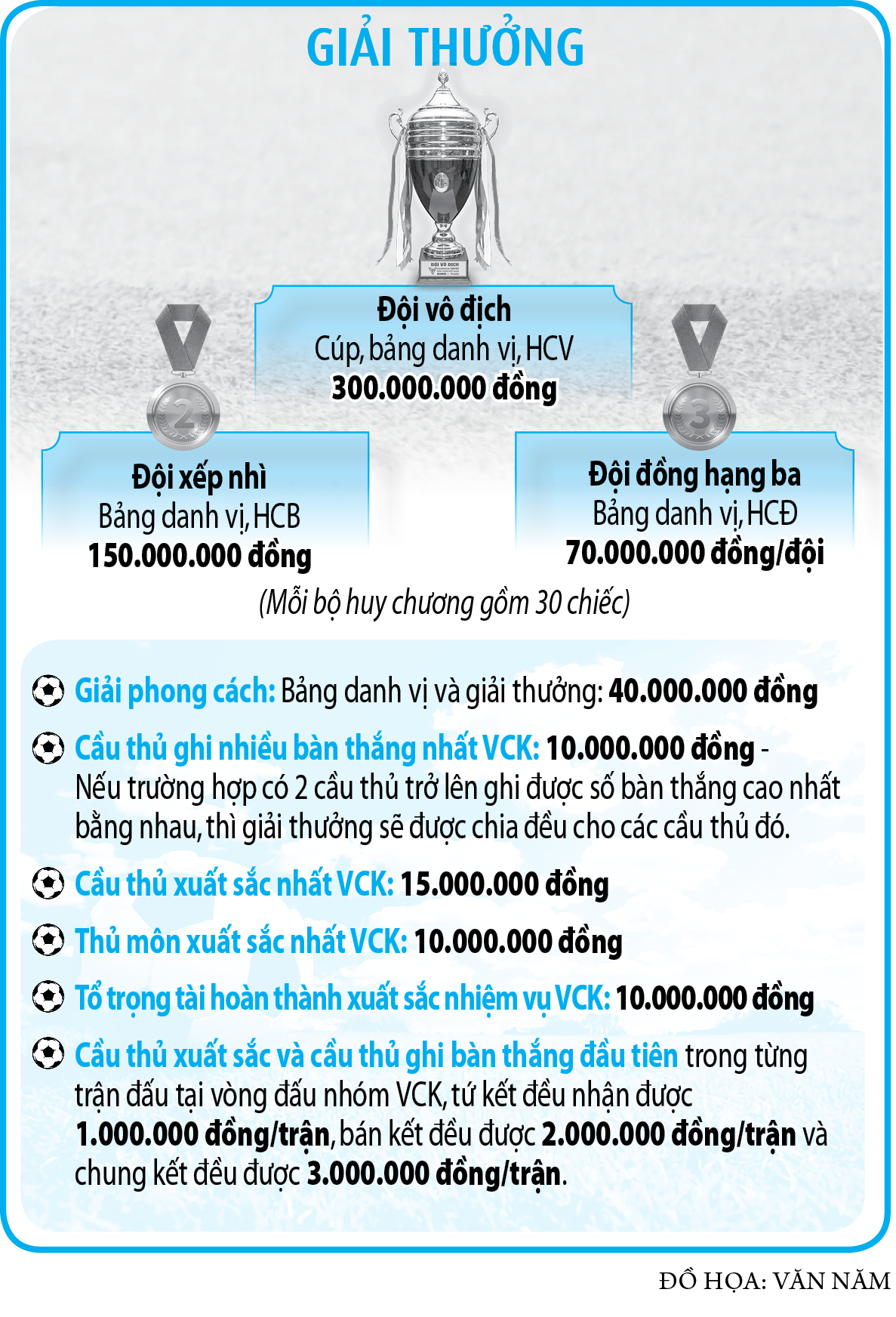 Bước đột phá về chuyên môn- Ảnh 2. Bước đột phá về chuyên môn- Ảnh 2.