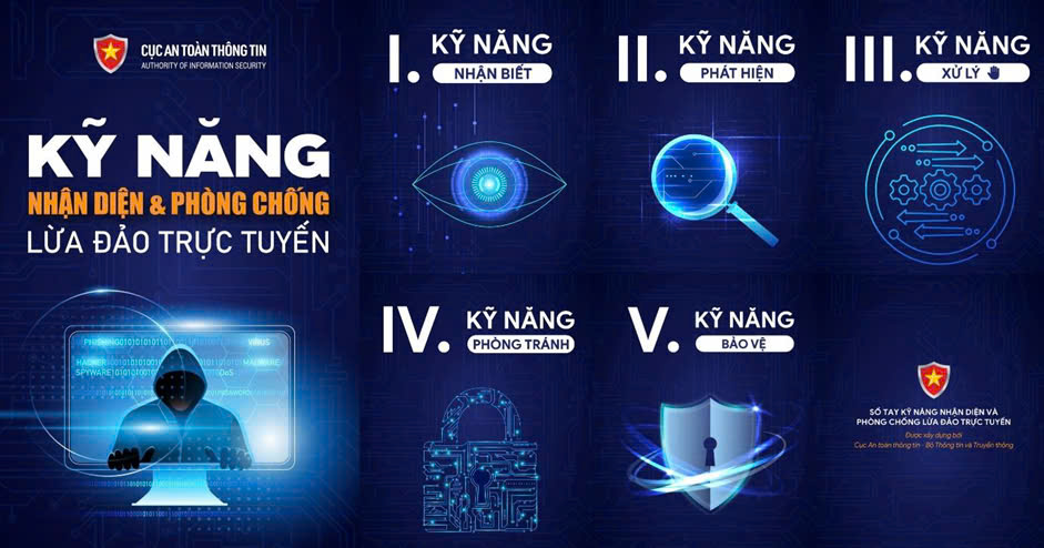 Phát động giải thưởng hướng dẫn kỹ năng phòng chống lừa đảo trực tuyến- Ảnh 2. Phát động giải thưởng hướng dẫn kỹ năng phòng chống lừa đảo trực tuyến- Ảnh 2.