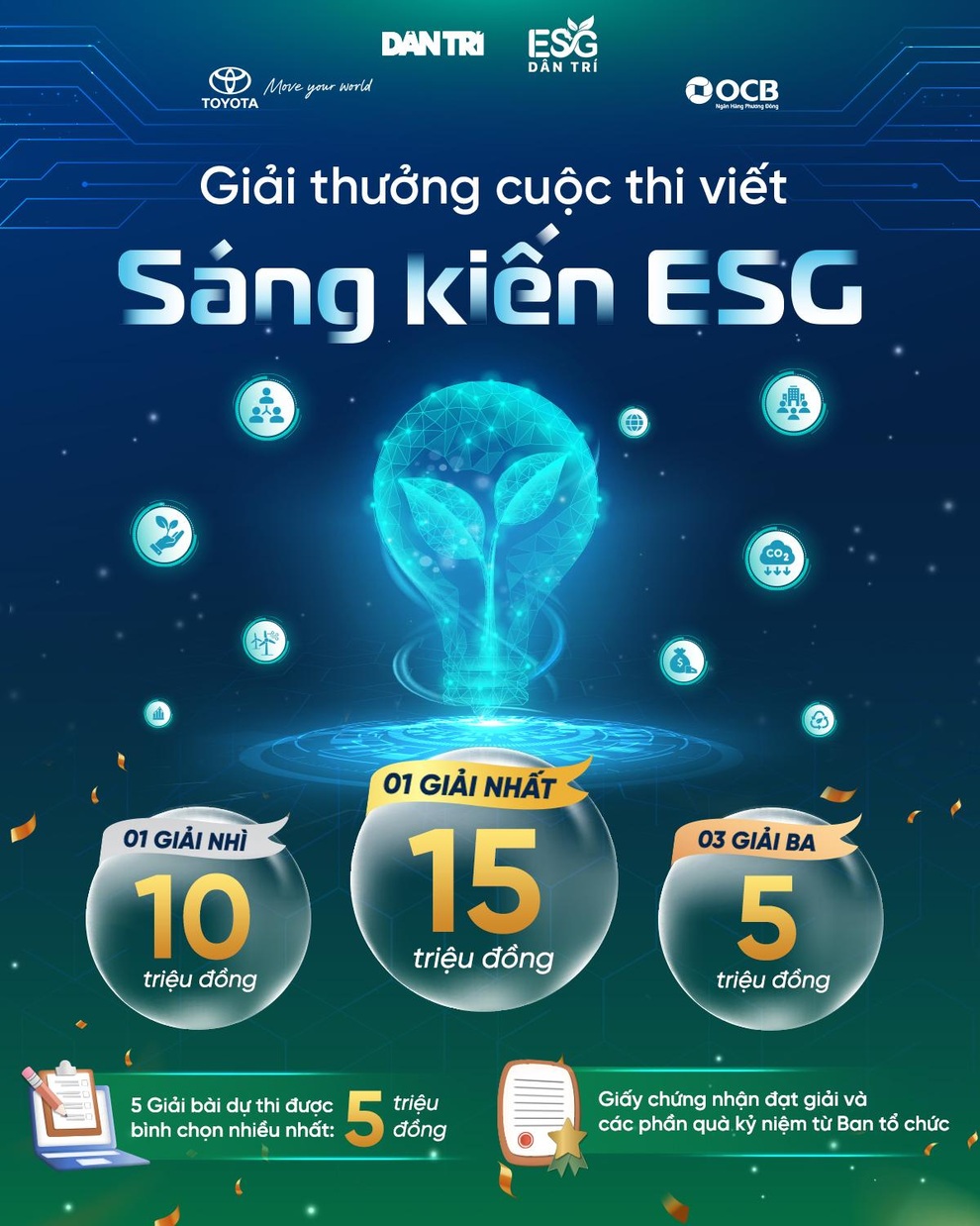 Mở cổng bình chọn cuộc thi viết Sáng kiến ESG vào ngày 24/10 - 2 Mở cổng bình chọn cuộc thi viết Sáng kiến ESG vào ngày 24/10 - 2