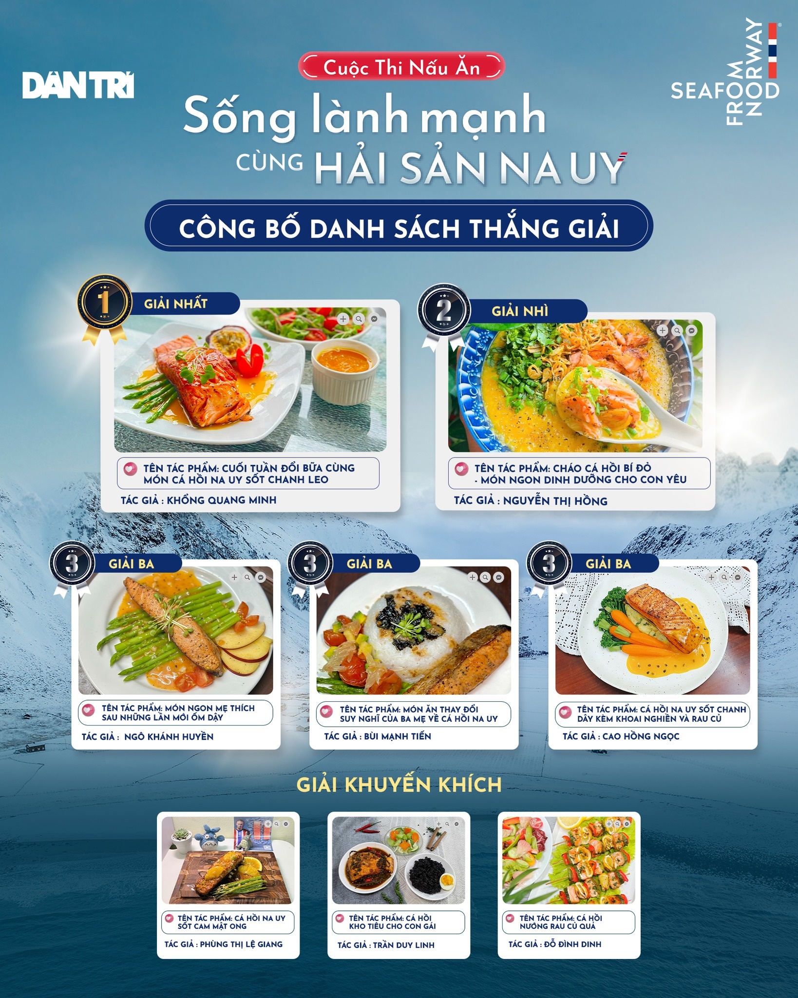 Cảm ơn cuộc thi Sống lành mạnh cùng hải sản Na Uy đã lan tỏa một lối sống khỏe - 9 Cảm ơn cuộc thi Sống lành mạnh cùng hải sản Na Uy đã lan tỏa một lối sống khỏe - 9