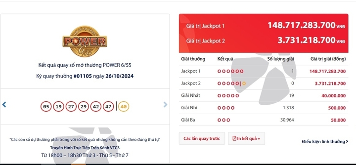 Một tấm vé trúng độc đắc của sản phẩm Power 6/45 trị giá gần 149 tỷ đồng. (Ảnh: Đại Việt)