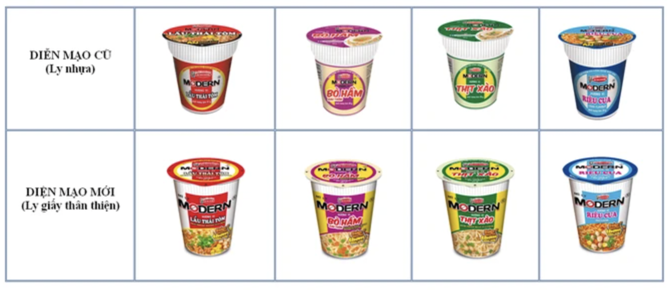 Acecook Việt Nam: Nâng cao giá trị dinh dưỡng trong từng sản phẩm- Ảnh 3. Acecook Việt Nam: Nâng cao giá trị dinh dưỡng trong từng sản phẩm- Ảnh 3.
