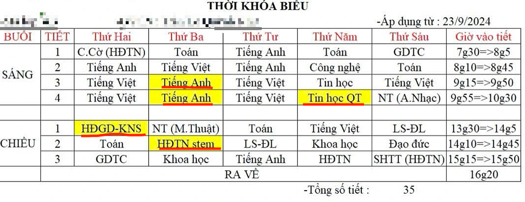 Phải học môn liên kết, tự nguyện trong chương trình giáo dục mới?- Ảnh 1. Phải học môn liên kết, tự nguyện trong chương trình giáo dục mới?- Ảnh 1.