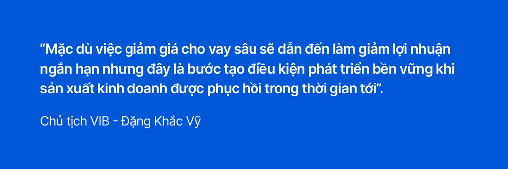 VIB công bố lợi nhuận 9 tháng đạt 6.600 tỷ đồng, tín dụng tăng 12% - 2 VIB công bố lợi nhuận 9 tháng đạt 6.600 tỷ đồng, tín dụng tăng 12% - 2