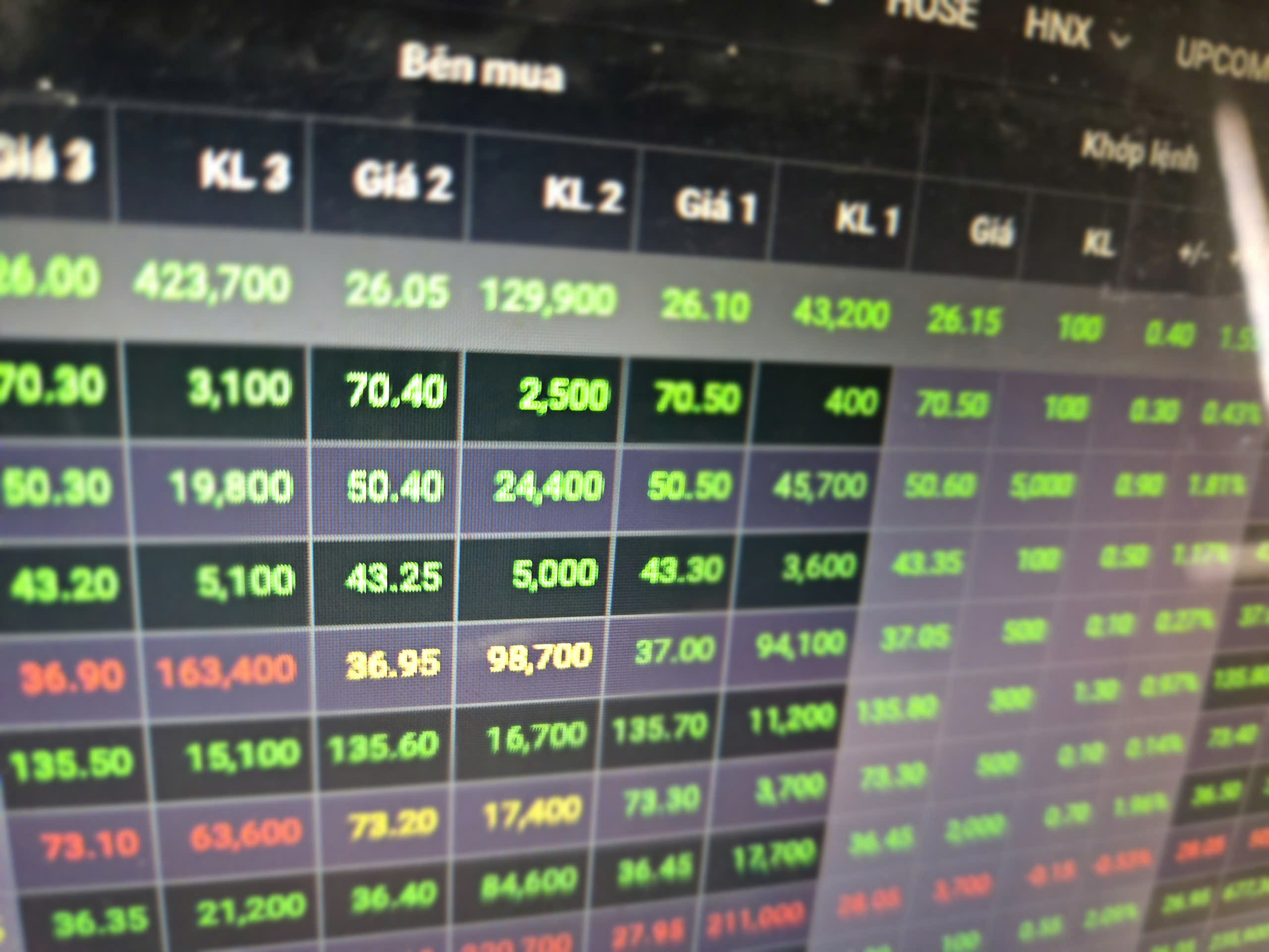 Chứng khoán tuần tới (từ 30-12 đến 3-1): VN-Index sẽ lên 1.300 điểm dịp cuối năm?- Ảnh 2. Chứng khoán tuần tới (từ 30-12 đến 3-1): VN-Index sẽ lên 1.300 điểm dịp cuối năm?- Ảnh 2.