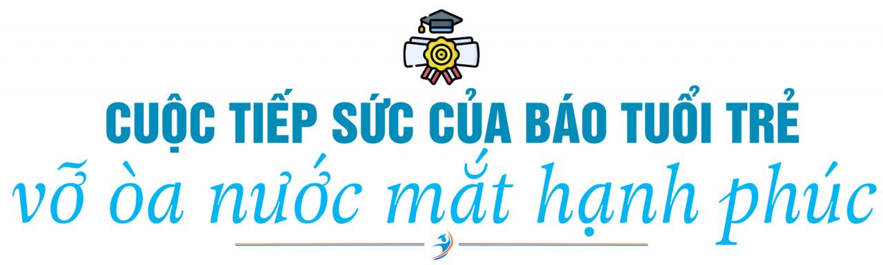 Như cổ tích, con gái người mẹ ung thư được tiếp sức 2 lần: Bình an nhé Huệ An! - Vietnam.vn Như cổ tích, con gái người mẹ ung thư được tiếp sức 2 lần: Bình an nhé Huệ An!