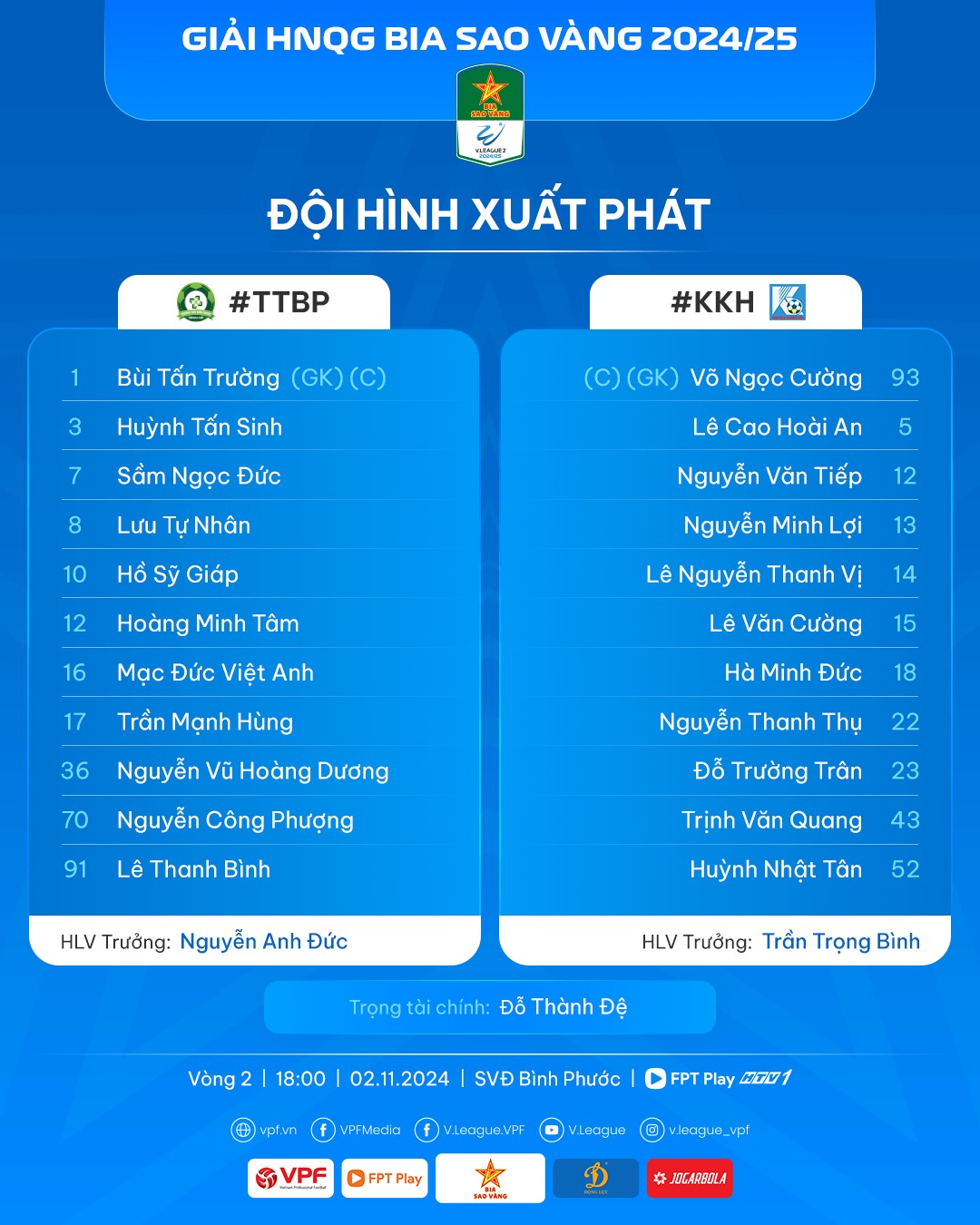 Trận đấu của đội Công Phượng gặp Khánh Hòa liên tục phải tạm hoãn, vì sao?- Ảnh 2. Trận đấu của đội Công Phượng gặp Khánh Hòa liên tục phải tạm hoãn, vì sao?- Ảnh 2.