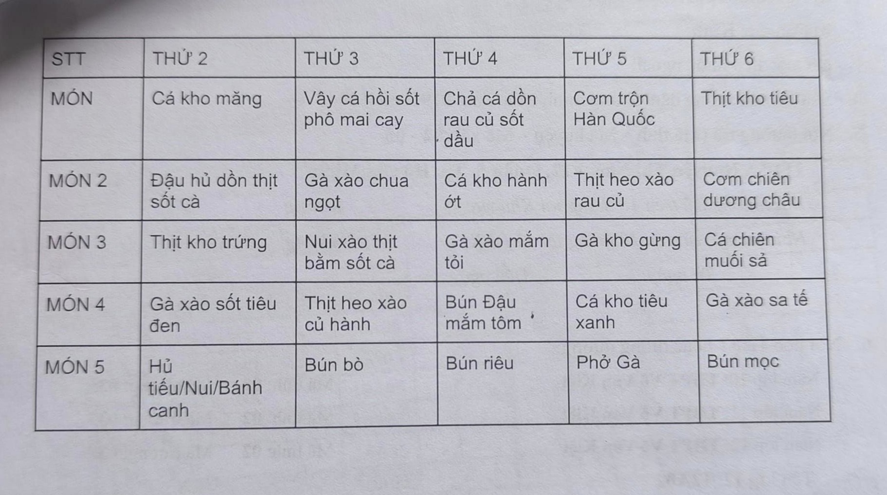 Bữa ăn bán trú 35.000 - 40.000 đồng có đủ ngon?- Ảnh 3. Bữa ăn bán trú 35.000 - 40.000 đồng có đủ ngon?- Ảnh 3.