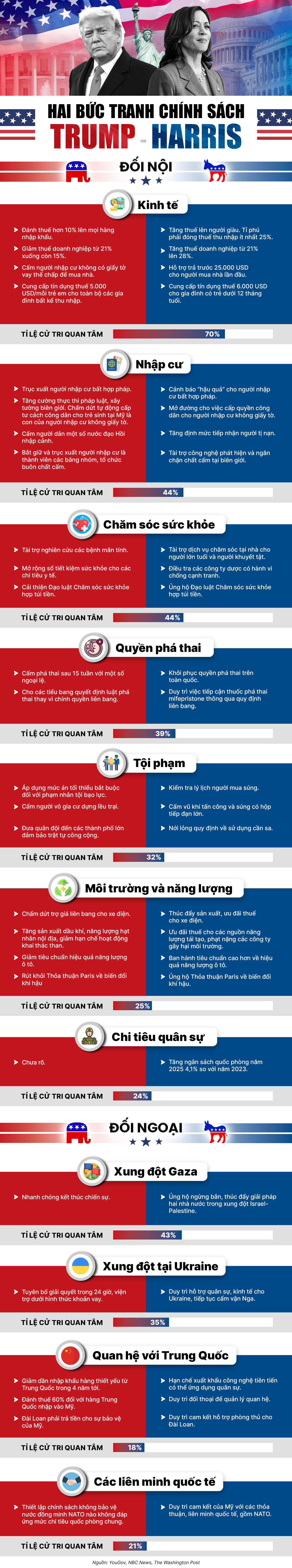 Phán quyết mới trước thềm bầu cử tổng thống Mỹ- Ảnh 2. Phán quyết mới trước thềm bầu cử tổng thống Mỹ- Ảnh 2.