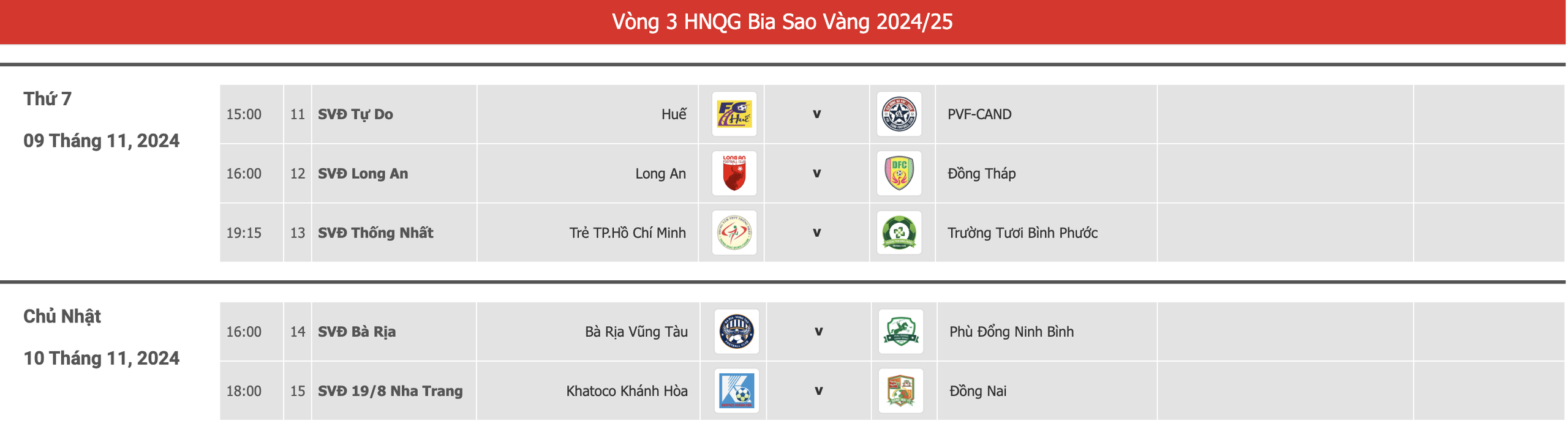 Lịch thi đấu hạng nhất vòng 3: Công Phượng tái đấu ‘đối thủ’ cũ, Hoàng Đức gặp khó- Ảnh 3. Lịch thi đấu hạng nhất vòng 3: Công Phượng tái đấu ‘đối thủ’ cũ, Hoàng Đức gặp khó- Ảnh 3.