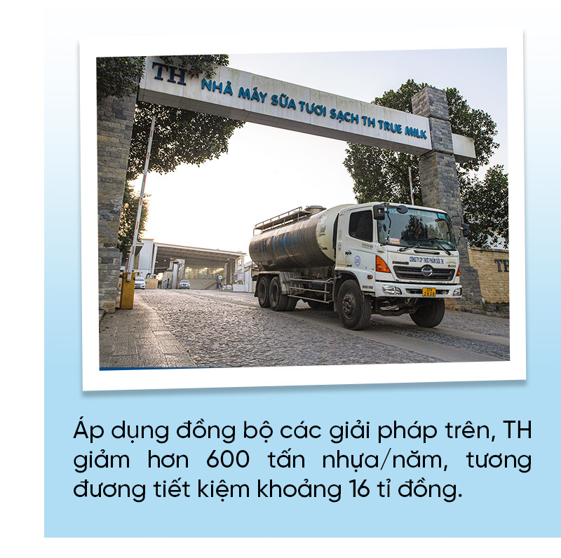 Khám phá ”Nhà máy Xanh” TH true MILK: Từ đồng cỏ xanh đến ly sữa sạch - Ảnh 13. Khám phá ”Nhà máy Xanh” TH true MILK: Từ đồng cỏ xanh đến ly sữa sạch - Ảnh 13.