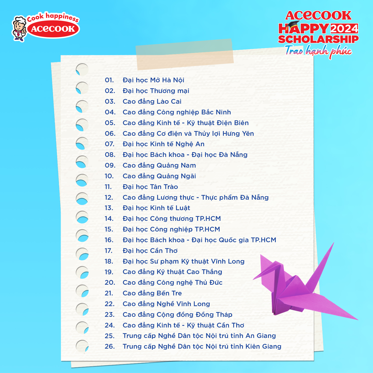 Acecook Happy Scholarship dành 400 suất học bổng cho 26 trường Đại học, Cao đẳng và Trung cấp Acecook Happy Scholarship dành 400 suất học bổng cho 26 trường Đại học, Cao đẳng và Trung cấp