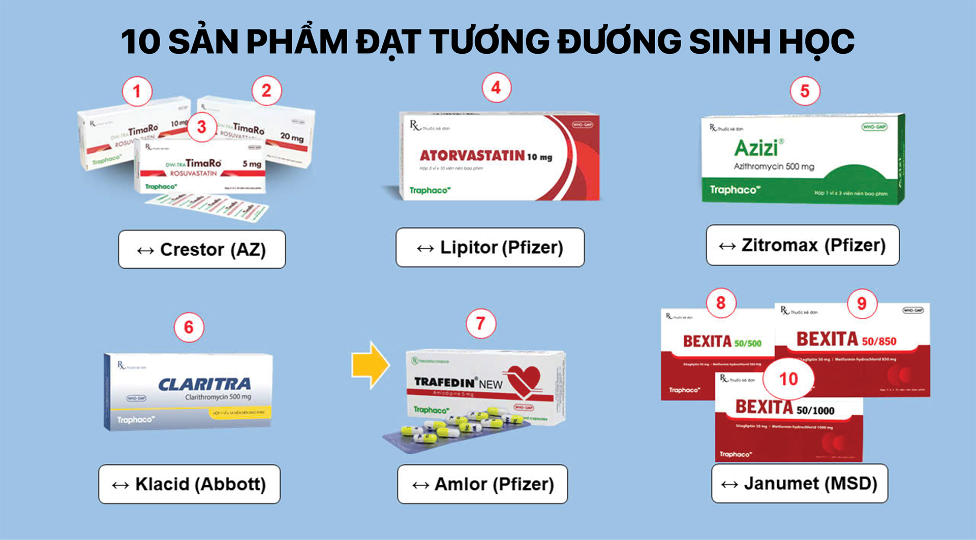 Phải tìm ra lối đi riêng mới giữ được thương hiệu và khách hàng - Ảnh 7. Phải tìm ra lối đi riêng mới giữ được thương hiệu và khách hàng - Ảnh 7.