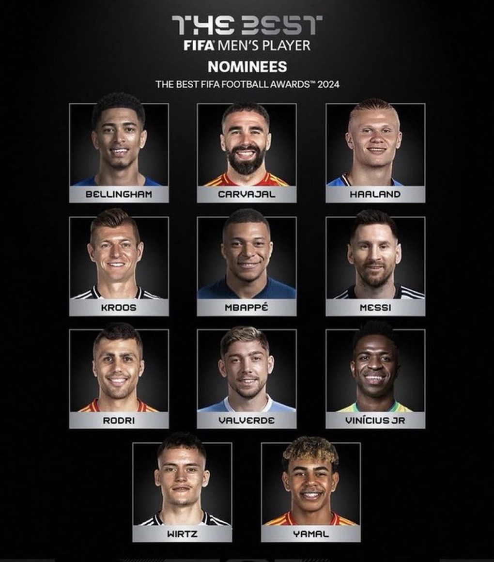 Bị CĐV phản đối dữ dội, FIFA giải thích lý do chọn Messi ở giải The Best - 3 Bị CĐV phản đối dữ dội, FIFA giải thích lý do chọn Messi ở giải The Best - 3