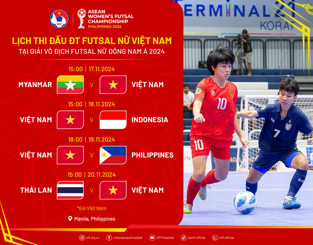 Xác định đối thủ mạnh của đội tuyển futsal nữ Việt Nam: Có cả Thái Lan và…- Ảnh 2. Xác định đối thủ mạnh của đội tuyển futsal nữ Việt Nam: Có cả Thái Lan và…- Ảnh 2.
