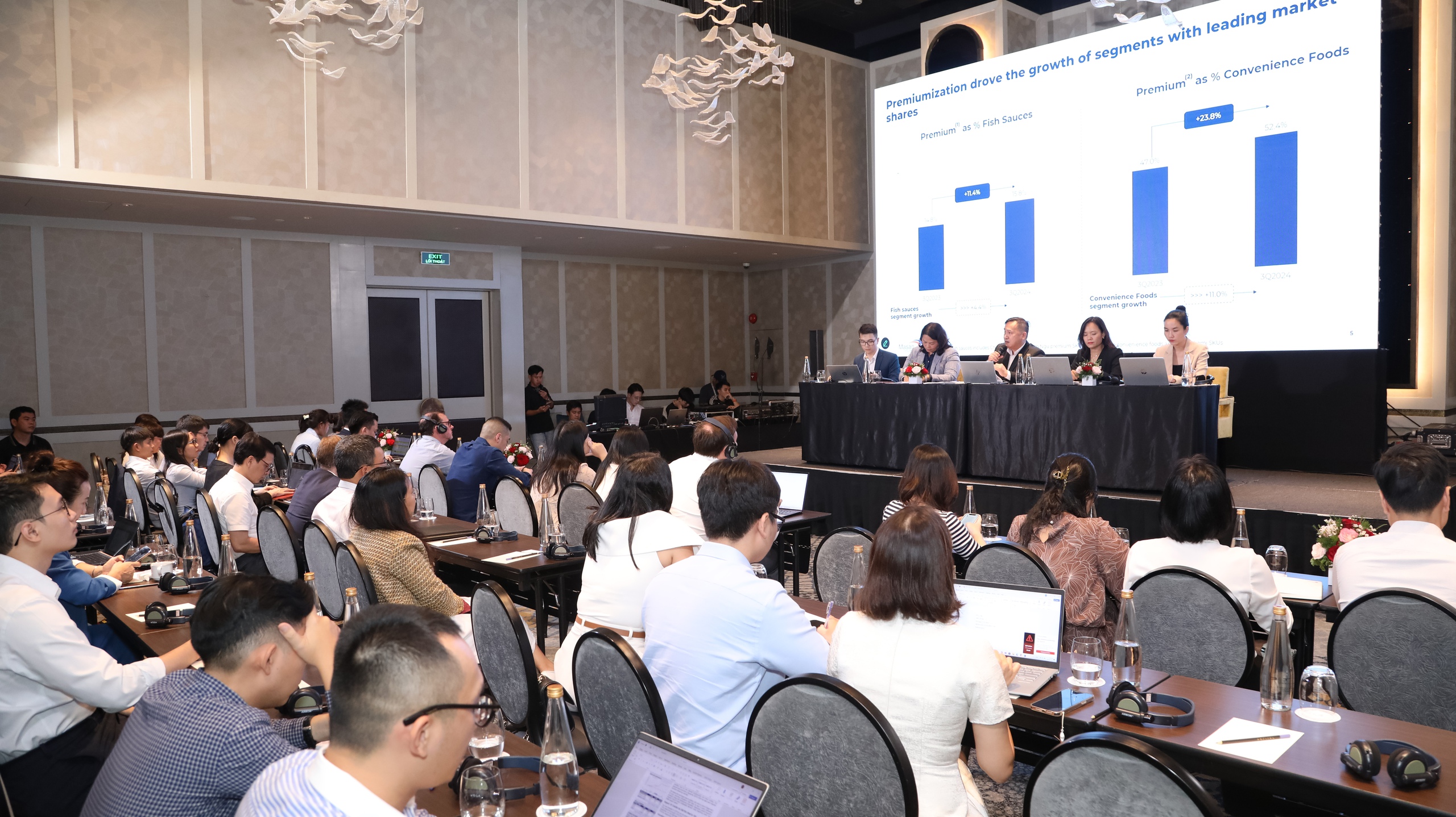 Masan Consumer đưa những công nghệ tiên tiến nhất thế giới vào từng sản phẩm phục vụ người tiêu dùng- Ảnh 1. Masan Consumer đưa những công nghệ tiên tiến nhất thế giới vào từng sản phẩm phục vụ người tiêu dùng- Ảnh 1.