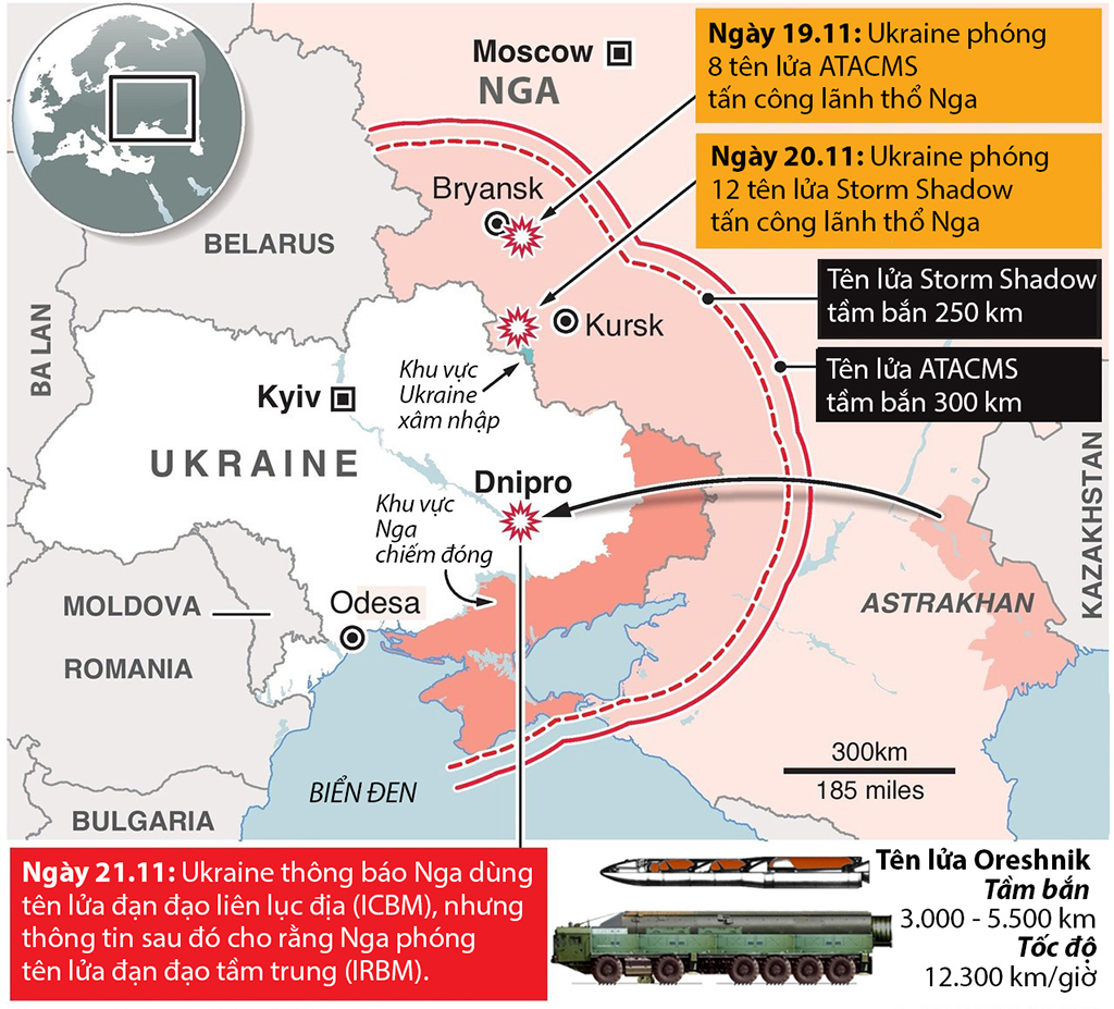 Nga dùng 'hàng khủng', chiến trường Ukraine sẽ thế nào ?- Ảnh 1. Nga dùng 'hàng khủng', chiến trường Ukraine sẽ thế nào ?- Ảnh 1.