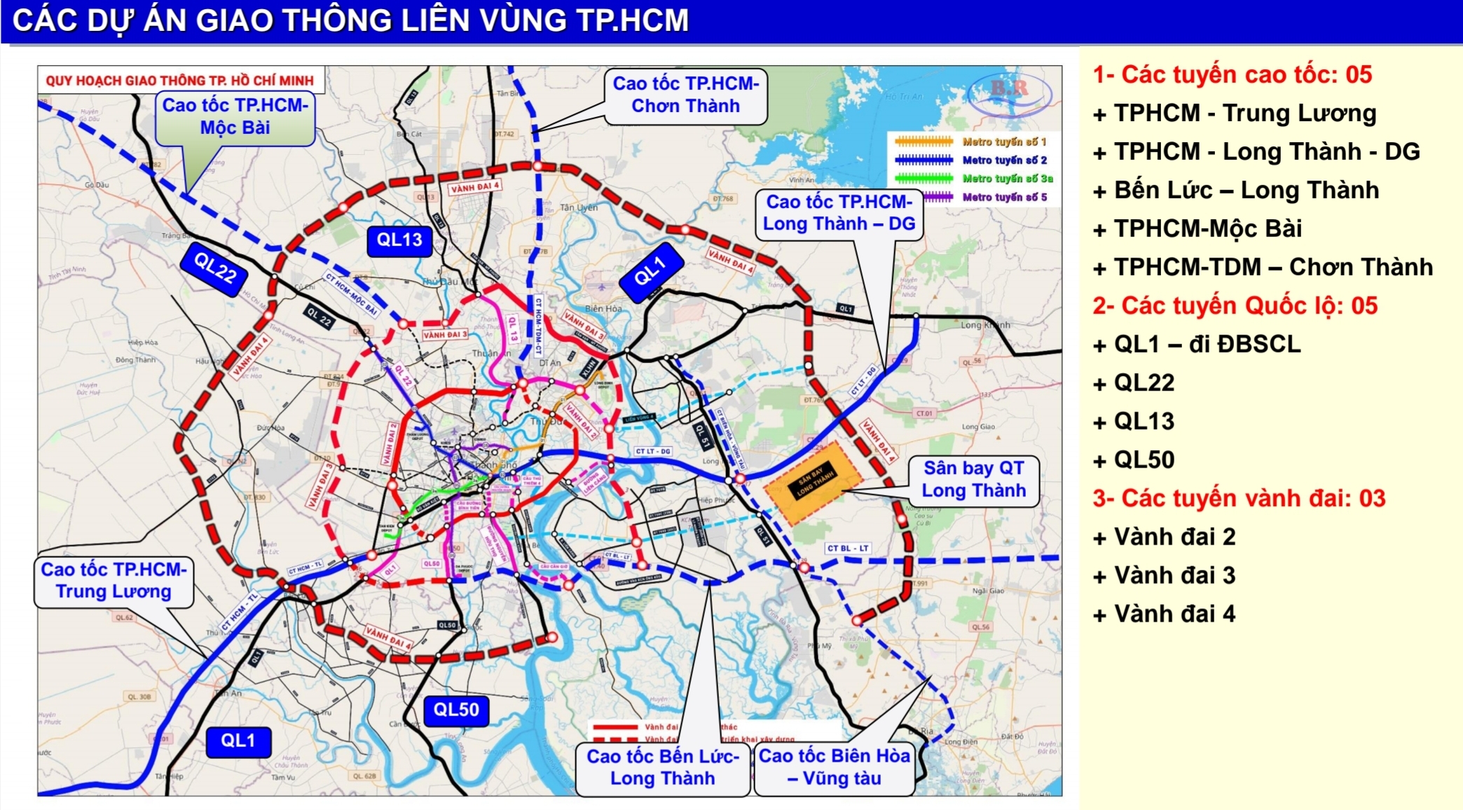 Nhà đầu tư bàn phương án làm 5 dự án BOT mở rộng các cửa ngõ TP.HCM- Ảnh 1. Nhà đầu tư bàn phương án làm 5 dự án BOT mở rộng các cửa ngõ TP.HCM- Ảnh 1.