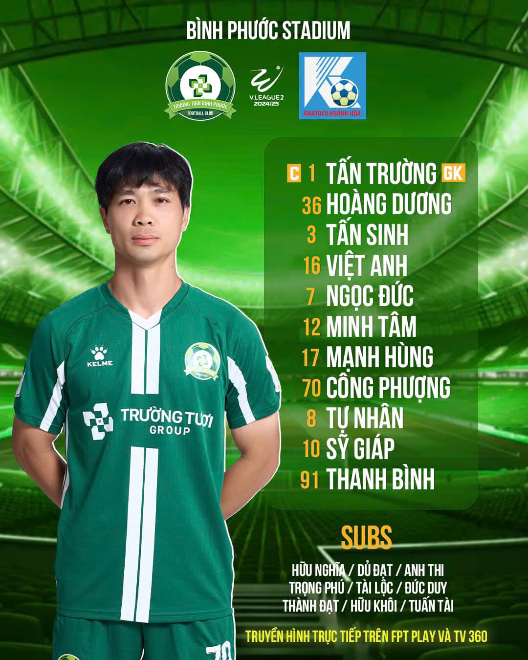 Công Phượng ghi cú đúp, CLB Bình Phước hạ Khánh Hòa: Vươn lên vị trí nhì bảng- Ảnh 1. Công Phượng ghi cú đúp, CLB Bình Phước hạ Khánh Hòa: Vươn lên vị trí nhì bảng- Ảnh 1.