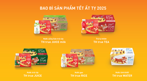 Cùng TH lan tỏa “Vị hạnh phúc - Xuân sung túc” với bộ sản phẩm đồ uống Tết Ất Tỵ 2025 - Vietnam.vn Cùng TH lan tỏa “Vị hạnh phúc - Xuân sung túc” với bộ sản phẩm đồ uống Tết Ất Tỵ 2025