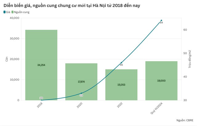 Triển vọng sinh lời bền vững tại Flamingo Golden Hill - Vietnam.vn Triển vọng sinh lời bền vững tại Flamingo Golden Hill