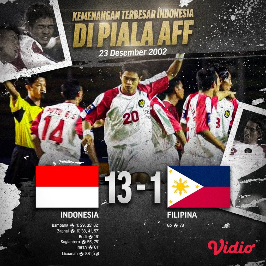 Trận thắng 10-0 của Thái Lan có phải tỷ số đậm nhất AFF Cup? - 2 Trận thắng 10-0 của Thái Lan có phải tỷ số đậm nhất AFF Cup? - 2
