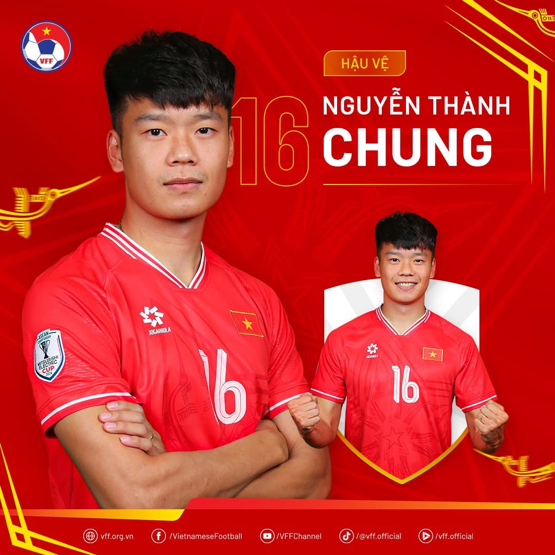 Việt Nam đấu Myanmar: Xuân Son và Đình Triệu xuất trận, Tiến Linh và Duy Mạnh dự bị- Ảnh 5. Việt Nam đấu Myanmar: Xuân Son và Đình Triệu xuất trận, Tiến Linh và Duy Mạnh dự bị- Ảnh 5.
