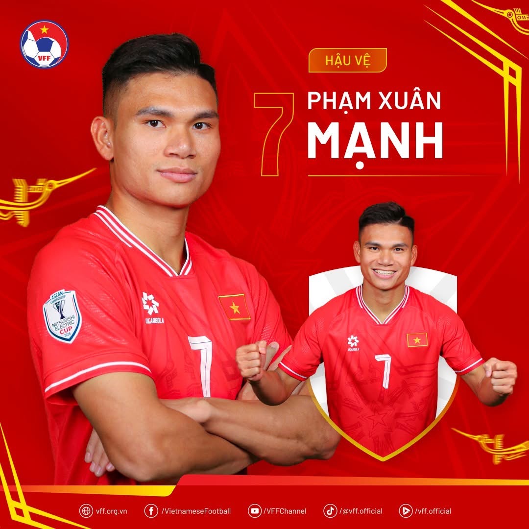 Việt Nam đấu Myanmar: Xuân Son và Đình Triệu xuất trận, Tiến Linh và Duy Mạnh dự bị- Ảnh 6. Việt Nam đấu Myanmar: Xuân Son và Đình Triệu xuất trận, Tiến Linh và Duy Mạnh dự bị- Ảnh 6.