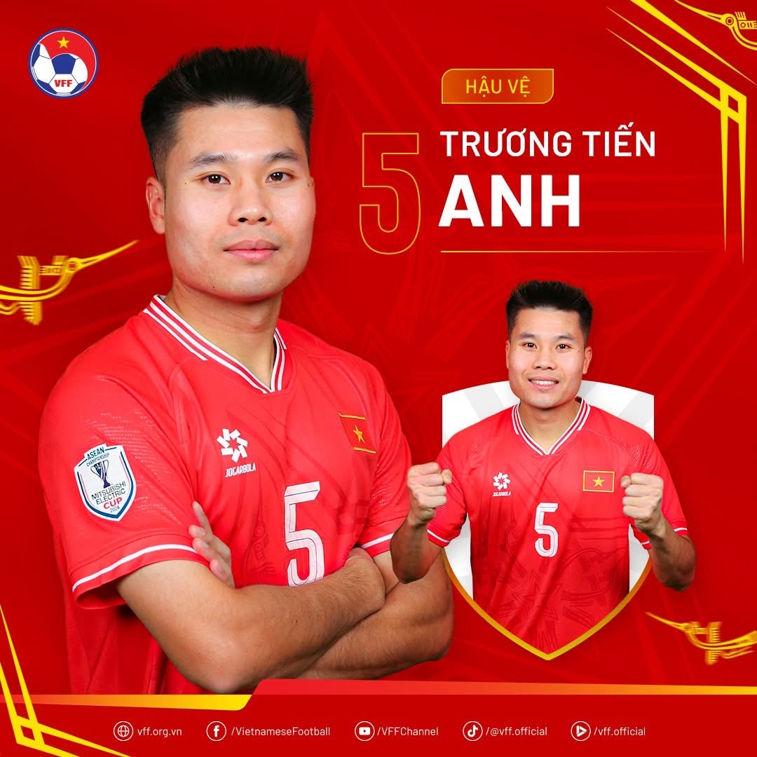 Việt Nam đấu Myanmar: Xuân Son và Đình Triệu xuất trận, Tiến Linh và Duy Mạnh dự bị- Ảnh 7. Việt Nam đấu Myanmar: Xuân Son và Đình Triệu xuất trận, Tiến Linh và Duy Mạnh dự bị- Ảnh 7.